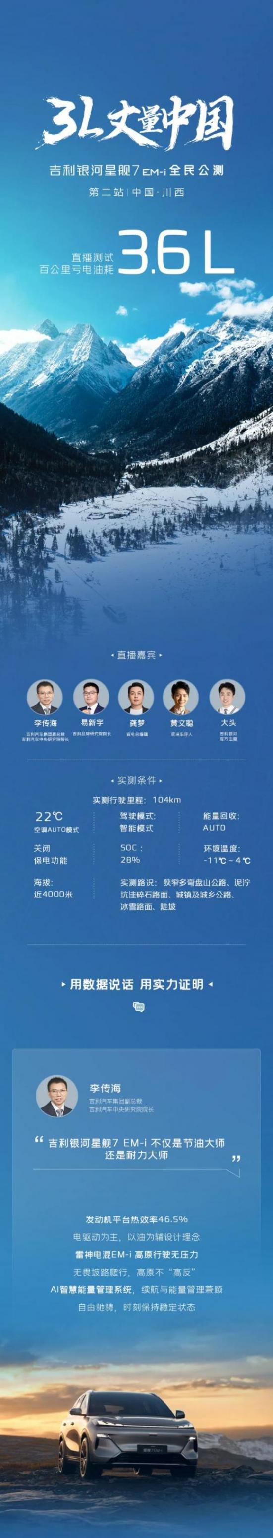 星艦7的油耗表現如何？直播中給你答案！直播中給你答案！-有駕