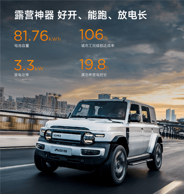 年輕人的電動(dòng)小G越野SUV！奇瑞iCar V23上市：9.98萬起