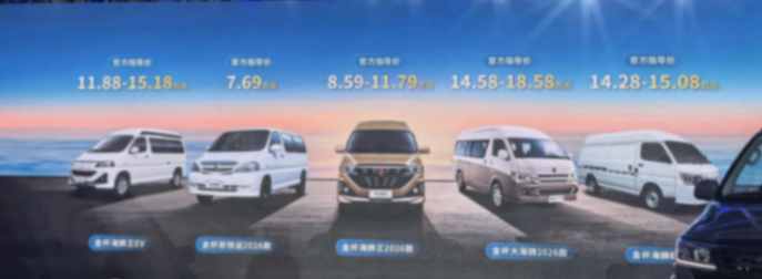 金杯重磅發布五款新車，計劃五年內海外總銷量突破20萬