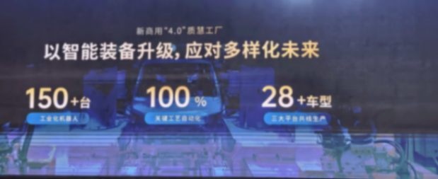 金杯重磅發布五款新車，計劃五年內海外總銷量突破20萬